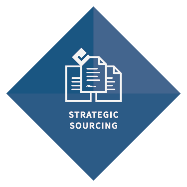 Strategic Sourcing Solution graphic in diamond shape